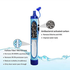 Water Filter straw s2 100 units